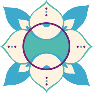 logo SOM SHIATSU 300x300